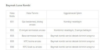 Baymak Luna Kombi Arıza Hata Kodları