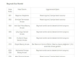 Baymak Eco Kombi Arıza Hata kodları
