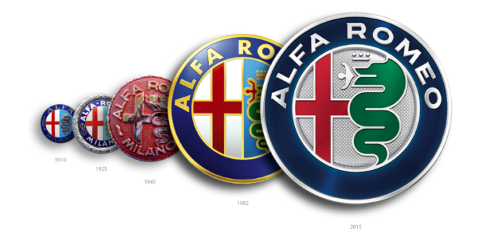 Alfa Romeo Arıza Kodu Kronik Sorunları