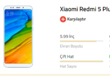 Xiaomi Redmi 5 Plus ekran değişim fiyatı