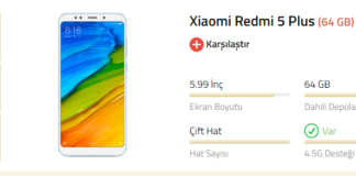 Xiaomi Redmi 5 Plus ekran değişim fiyatı